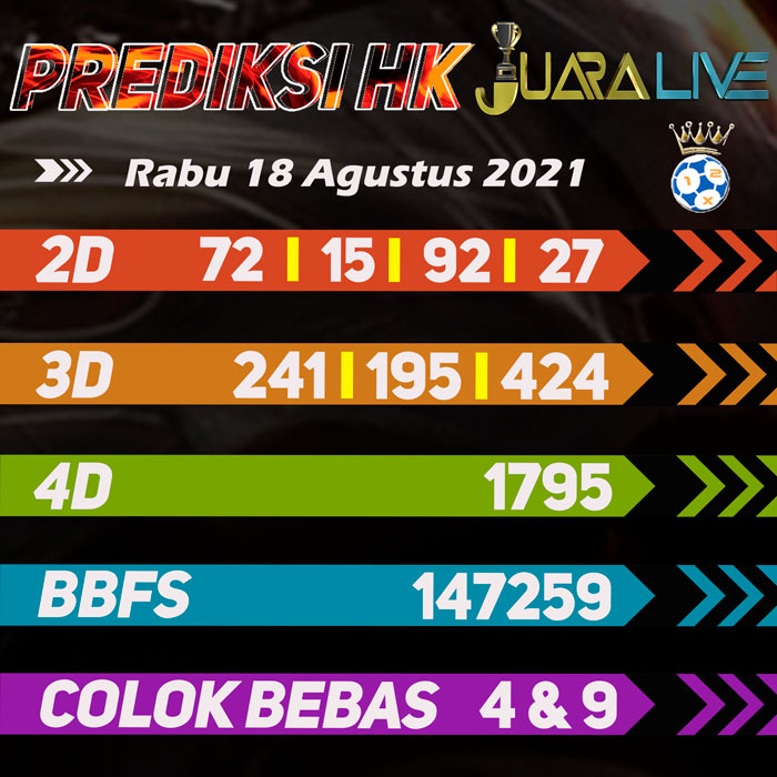 Prediksi hk rabu 18 agustus 2021