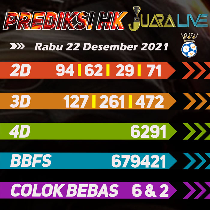 Prediksi hk bocoran hari Rabu