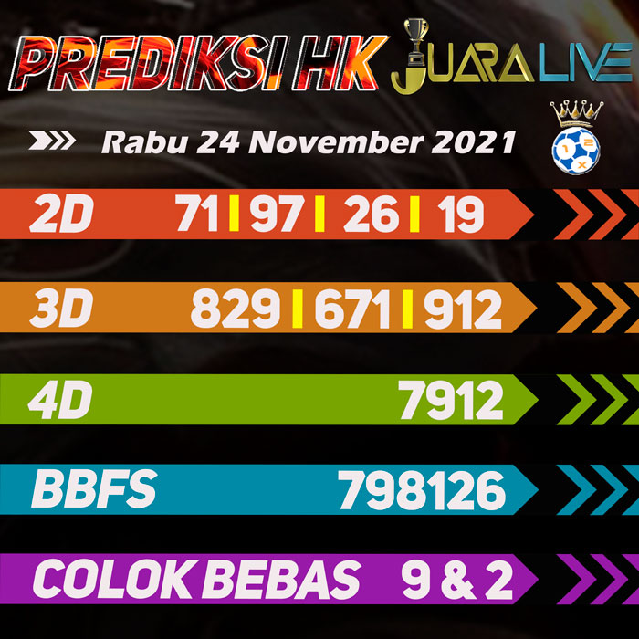 Prediksi hk bocoran hari Rabu
