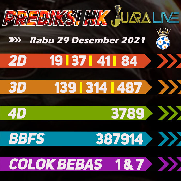 Prediksi hk bocoran hari Rabu