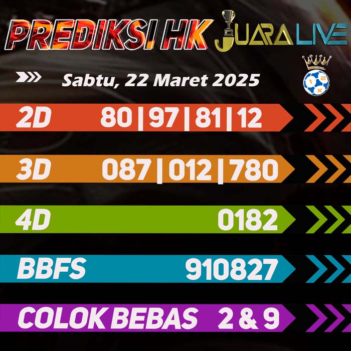 Prediksi HK Terjitu